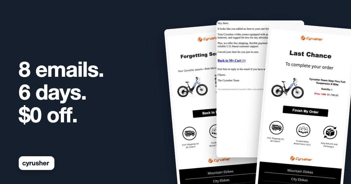 Cyrusher's Abandoned Cart Flow, Email by Email