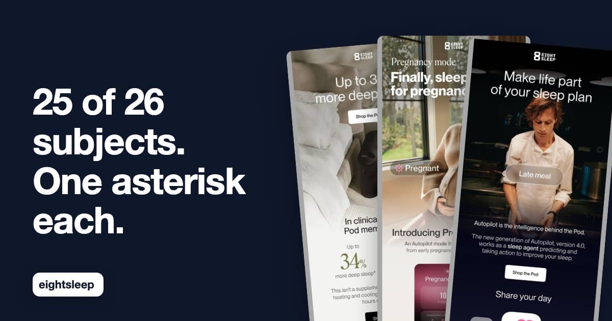 Eight Sleep Puts an Asterisk on 25 of 26 Subject Lines