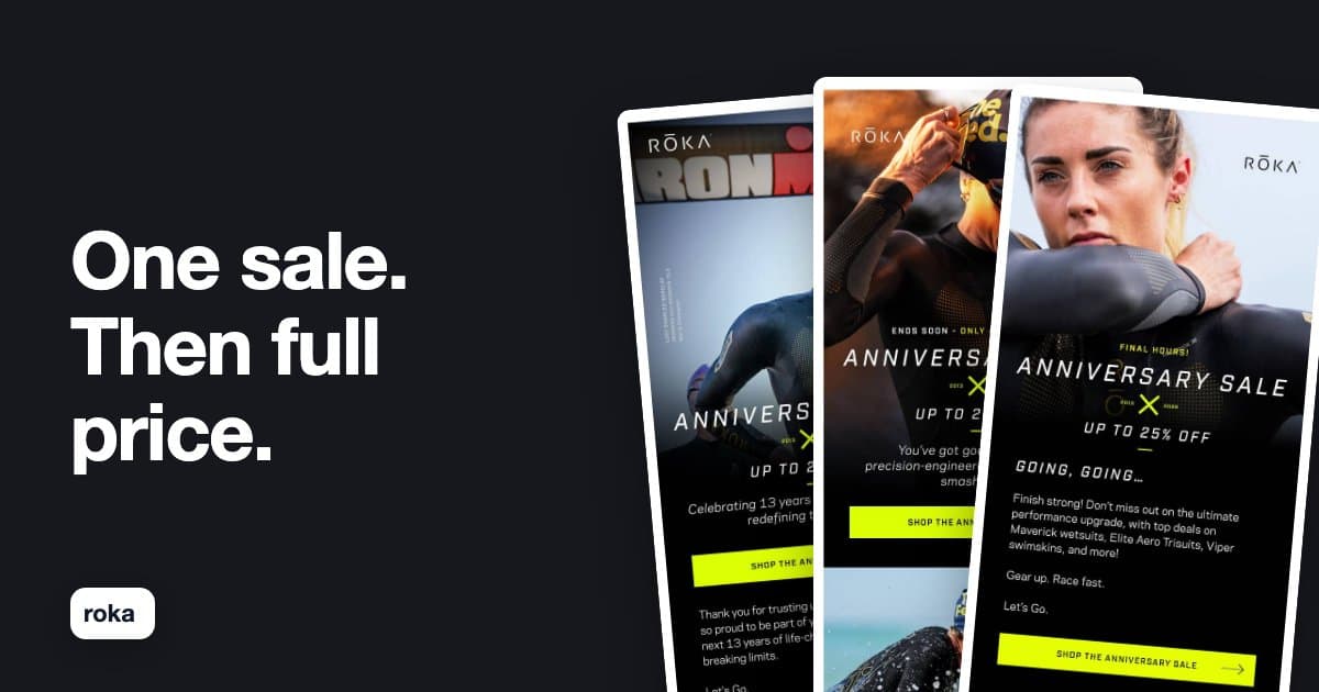 ROKA's Anniversary Sale: 9 Emails, Then Full Price Again